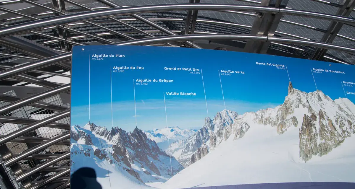 Widok na Alpy z tablicy informacyjnej, która identyfikuje szczyty takie jak Dente del Gigante. To część podróży Skyway Monte Bianco.