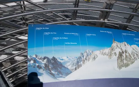 Widok na Alpy z tablicy informacyjnej, która identyfikuje szczyty takie jak Dente del Gigante. To część podróży Skyway Monte Bianco.