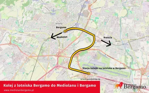 Mapa pokazuje trasę kolejową z lotniska Bergamo do Mediolanu i Bergamo.