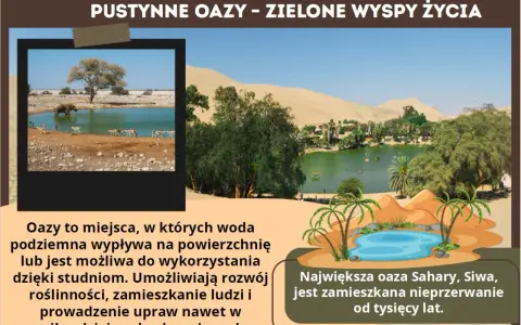 Oazy, zielone wyspy życia na pustyniach świata, oferują wodę i schronienie. Na zdjęciu widać zwierzęta pijące wodę i bujną roślinność.
