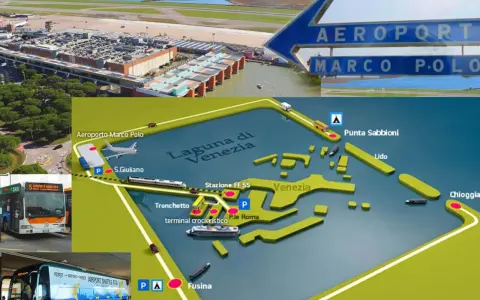 Mapa lotniska Marco Polo w Wenecji, pokazująca połączenia z laguną, transport publiczny i kierunki.