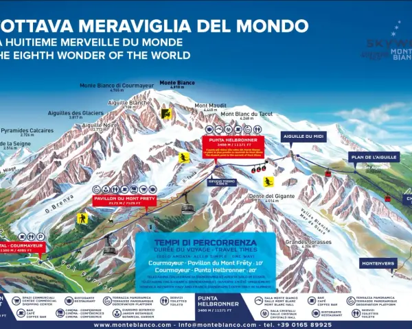 Mapa z trasami i punktami widokowymi na Mont Blanc, z zaznaczonymi kolejkami i szczytami.