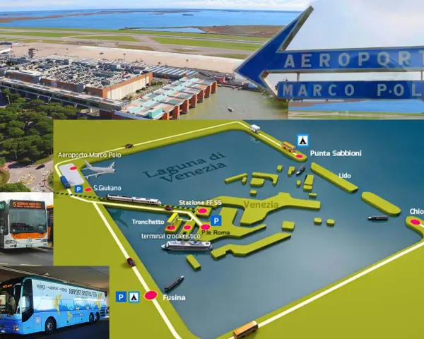 Mapa lotniska Marco Polo w Wenecji, pokazująca połączenia z laguną, transport publiczny i kierunki.