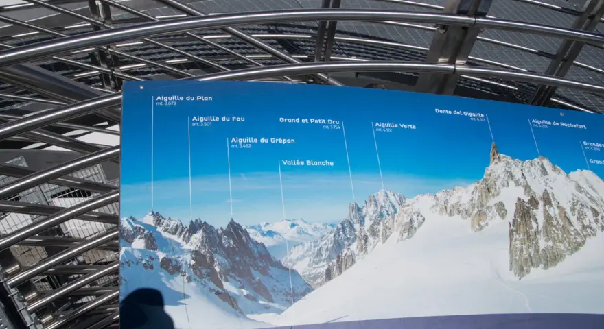 Widok na Alpy z tablicy informacyjnej, która identyfikuje szczyty takie jak Dente del Gigante. To część podróży Skyway Monte Bianco.