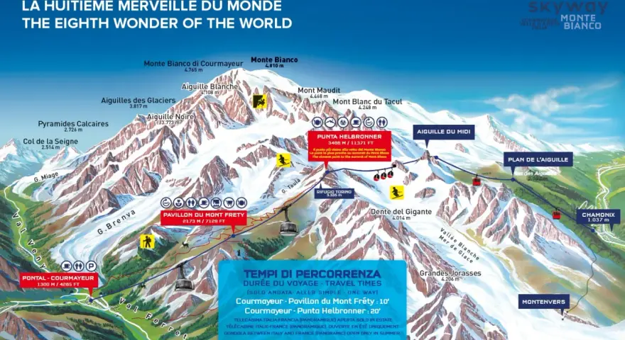 Mapa z trasami i punktami widokowymi na Mont Blanc, z zaznaczonymi kolejkami i szczytami.